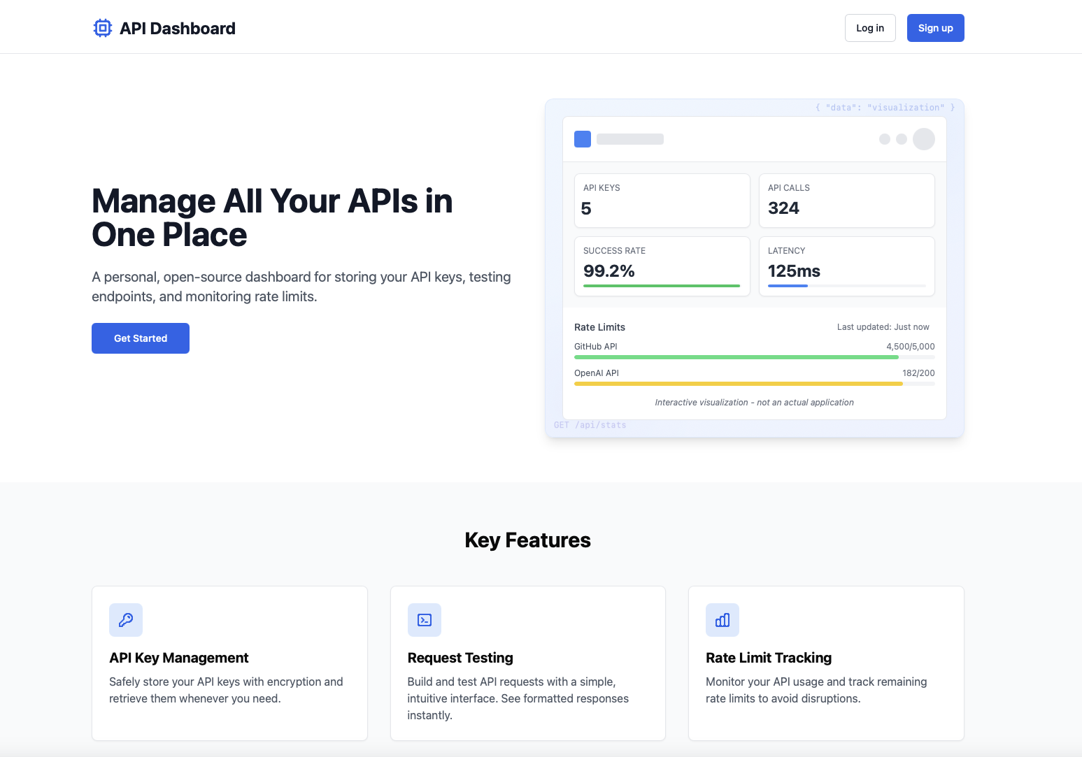Personal API Dashboard